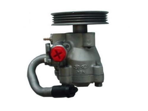 Servo pump SPIDAN