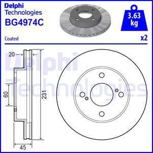 Brake disc DELPHI