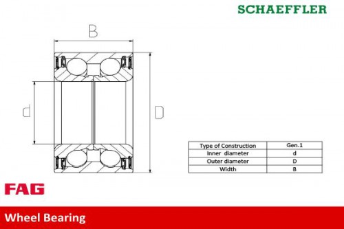 Wheel bearing set FAG