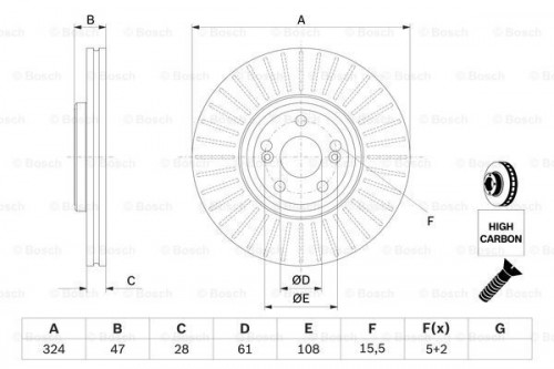 Brake disc BOSCH