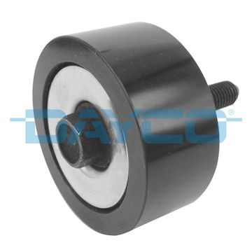 Guided roller / reversing roller V-belts DAYCO