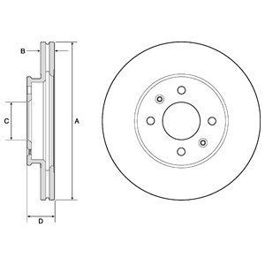 Brake disc DELPHI