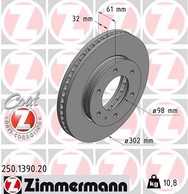 Brake disc ZIMMERMANN