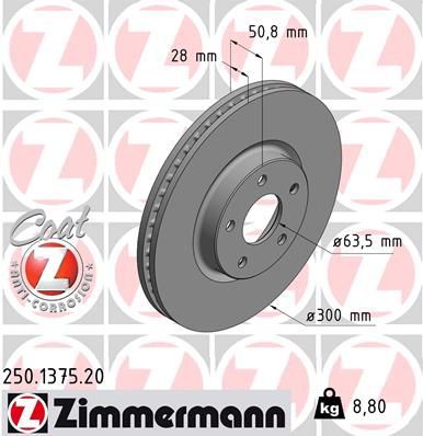 Brake disc ZIMMERMANN