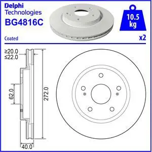 Brake disc DELPHI