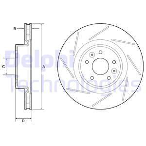 Brake disc DELPHI