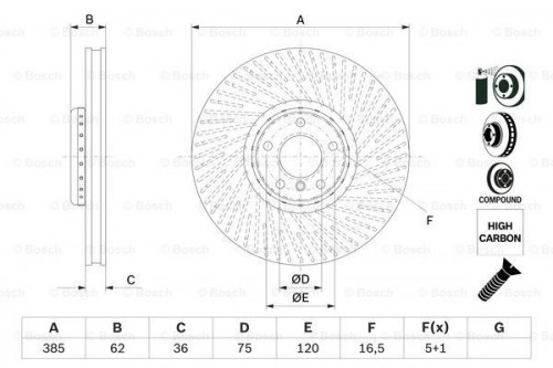 Brake disc BOSCH