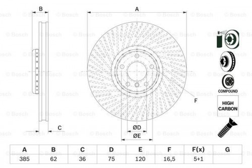 Brake disc BOSCH