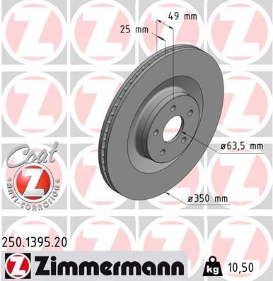 Brake disc ZIMMERMANN