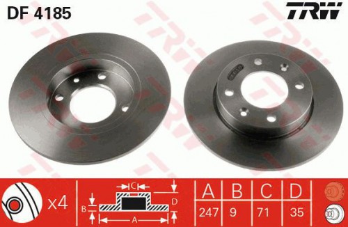 Brake disc TRW